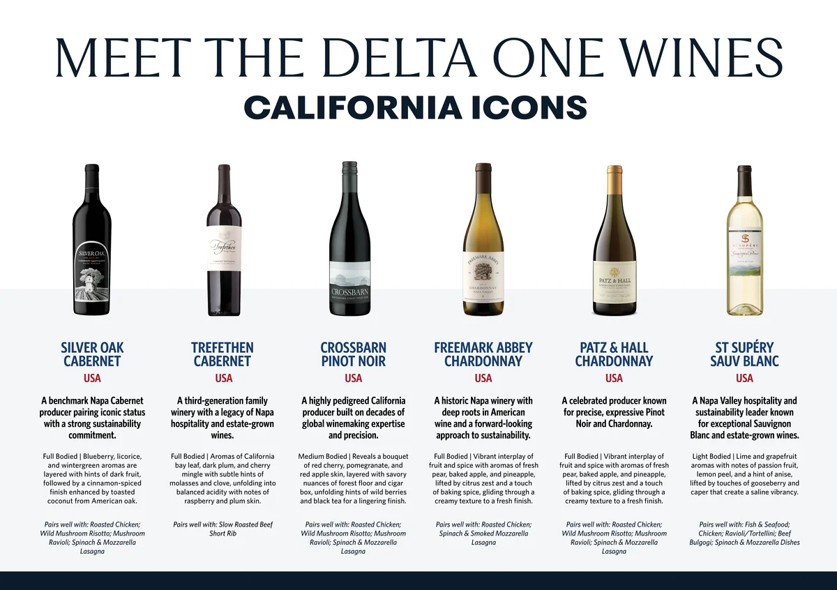 Delta wine